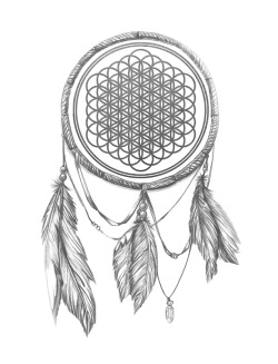 bliindside:  shipwrecked-anchors:  whitefapel:  mosh:  evolutional:    DON’T FUCKING REBLOG THIS IF YOU DON’T LISTEN TO BRING ME THE HORIZON HOLY SHIT.  cool edit  excuse me, but that image has nothing to do with bring me the horizon? it’s the flower