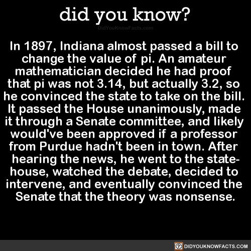 did-you-kno:  In 1897, Indiana almost passed a bill to  change the value of pi. An amateur  mathematician decided he had proof  that pi was not 3.14, but actually 3.2, so  he convinced the state to take on the bill.  It passed the House unanimously, made