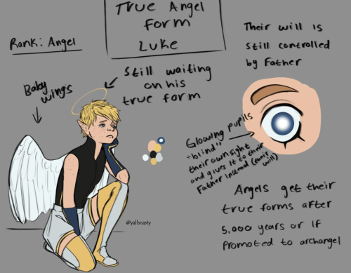 Finally Made The Side Character True Form Designs