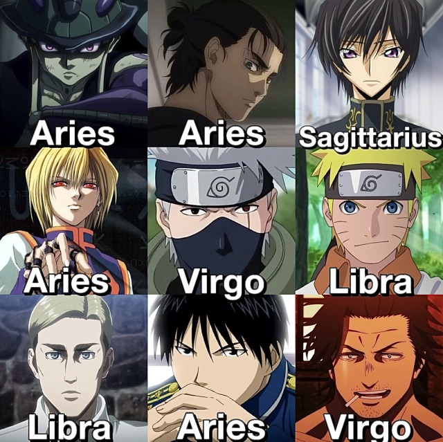 Anime Astrology on Tumblr