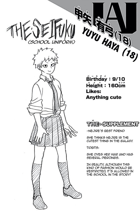 My Hero Academia Volume 20 Character Profiles and Other Info Created By: Kohei Horikoshi  Several of