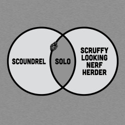 shirtigo:  Venn Solo