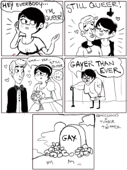 funklestan:  comicshans:  my life as a bi/pansexual  YUP