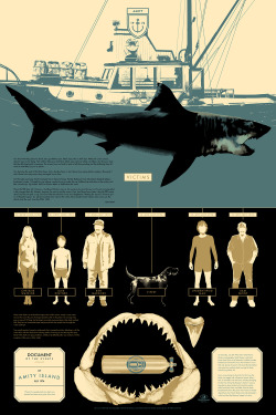 kogaionon:  Jaws by  Matt Taylor / Facebook / Tumblr / Twitter / Instagram / Store     24&quot;   x 36&quot;   screen prints, numbered regular edition 275 and variant edition of 150. Part of the Info•Rama  art show at Mondo Gallery.   Available from
