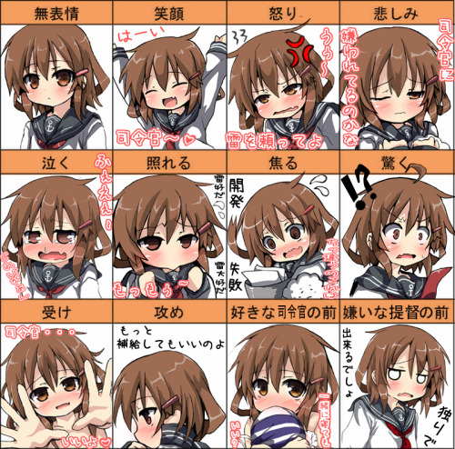 雷の極秘記録 by おしるこ＠雷すきー [Pixiv] via Illustail