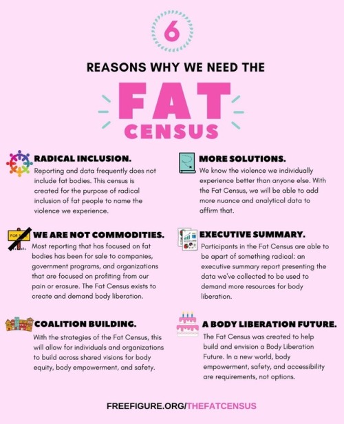 ashleighthelion: The Fat Census will be available on November 7th, 2017 for all fat bodied people. T