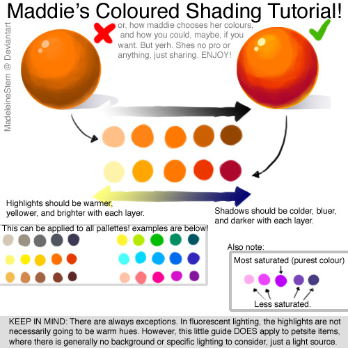 Tutorials, References & Daily Inspiration Picks - thesoragirl71293 ...