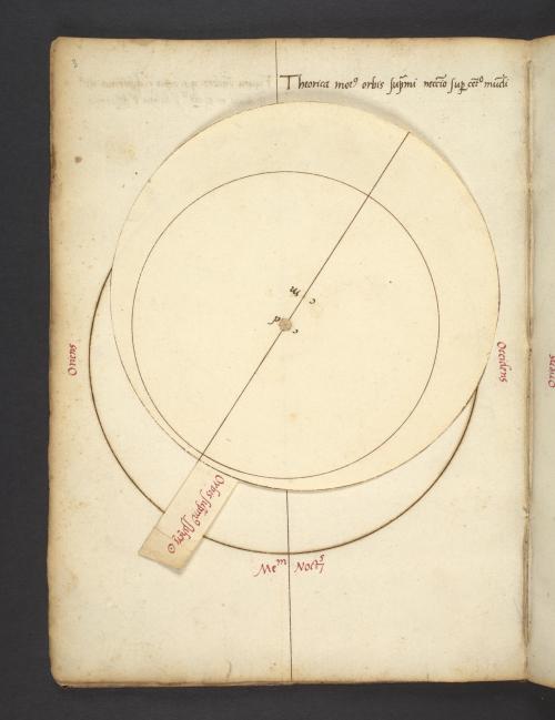 upennmanuscripts: Theorica motus… volvelle on Page 3 of LJS 64, a manuscript copy o