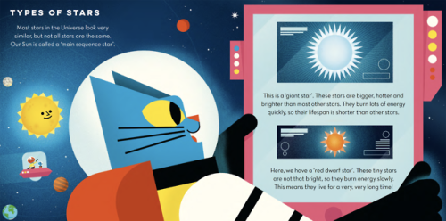 Welcome back, stargazers! Have you ever looked up at the night sky and wondered what a star looks like up close? Ever thought about how long it would take to walk a light-year? Join Professor Astro Cat and his friends on another stellar mission!
In...