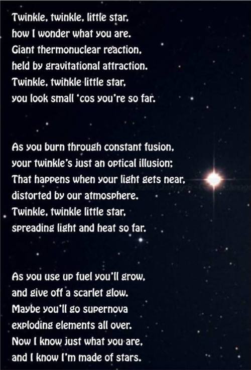 A Lullaby About Celestial Delights.