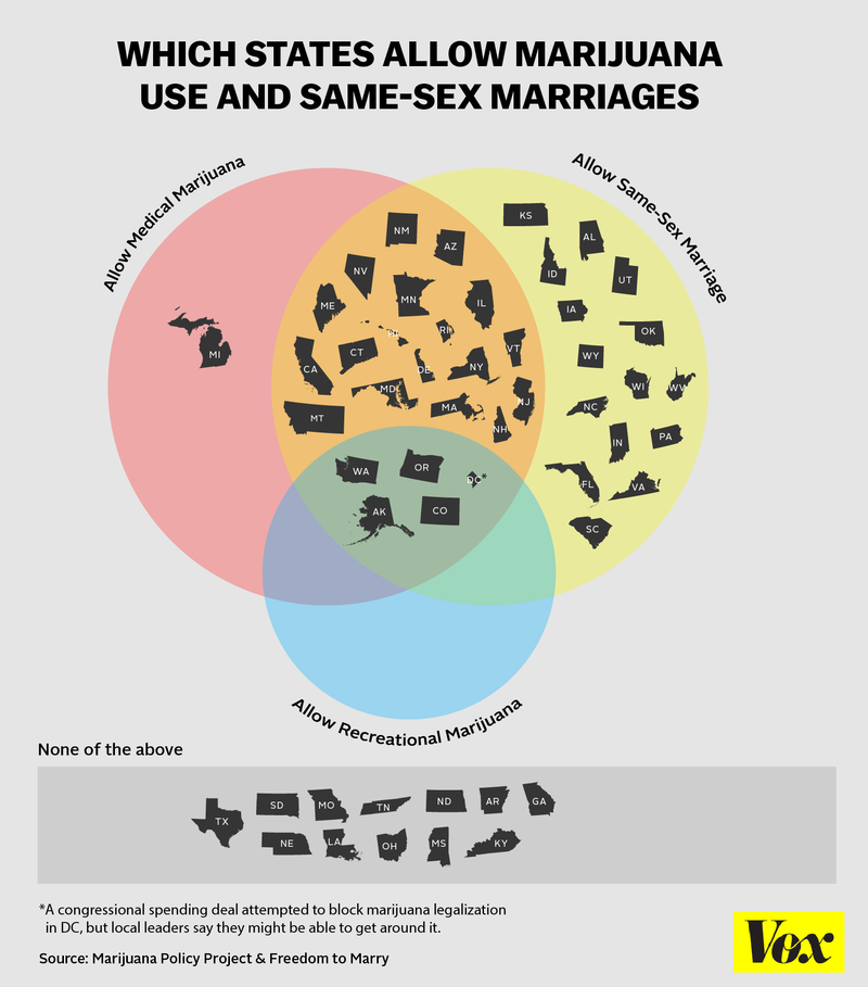 did-you-kno:  All the states where you can get high at a same-sex wedding, in one
