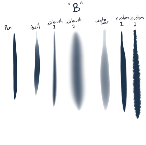 how to use firealpaca brushes