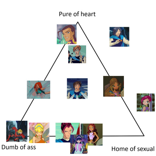 Tumblr media