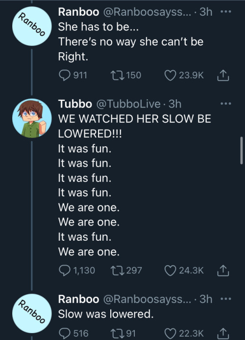 Are They Okay?