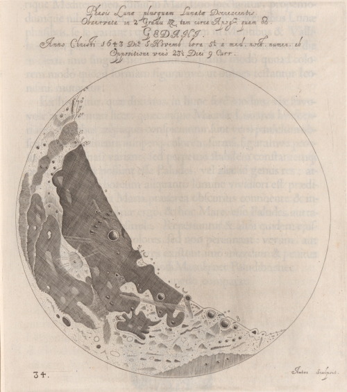 Illustrations of a waning crescent Moon, from Selenographia (1647) by Johannes HeveliusHevelius’ Sel