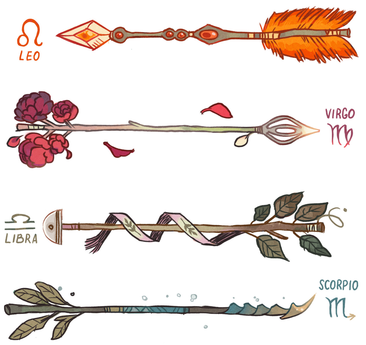 gabriel-picolo:   Zodiac Arrows    ♈️ Aries were the vanguard, they invented