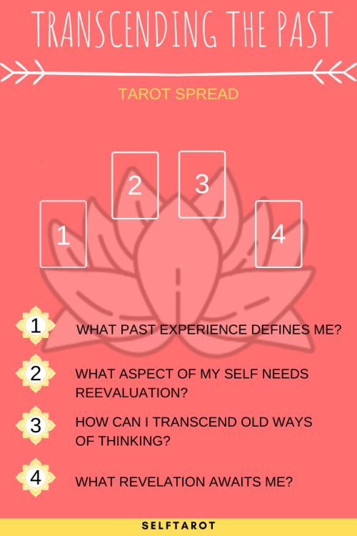 tarot spread