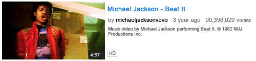 kingmichaeljackson:Michael Jackson’s top ten short films on youtube