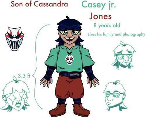 So Casey Won, Yee! Ill Draw Pandora Next