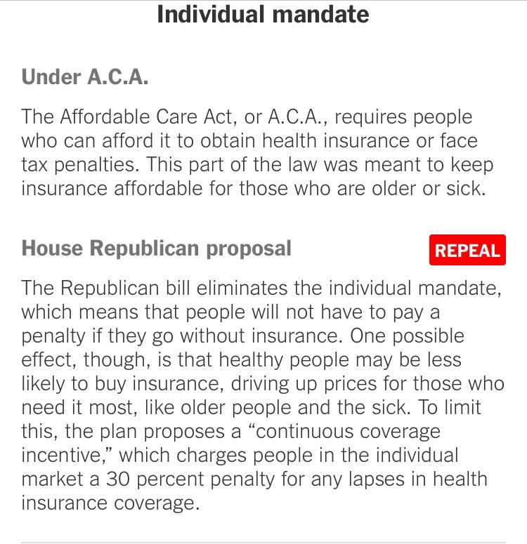 sandalwoodandsunlight:  Without individual and employer mandate, GOPcare won’t