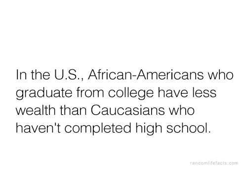 alwaysbewoke:  How so? For starters. American finance grew on the back of slaves