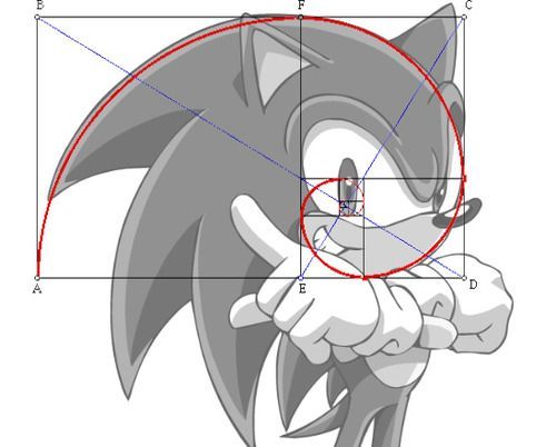 Sex falsegamer:  with all the golden ratio jokes pictures