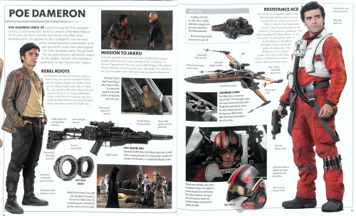art-tutorials-n-references:   Star Wars: The Force Awakens: The Visual Dictionary pt.2 