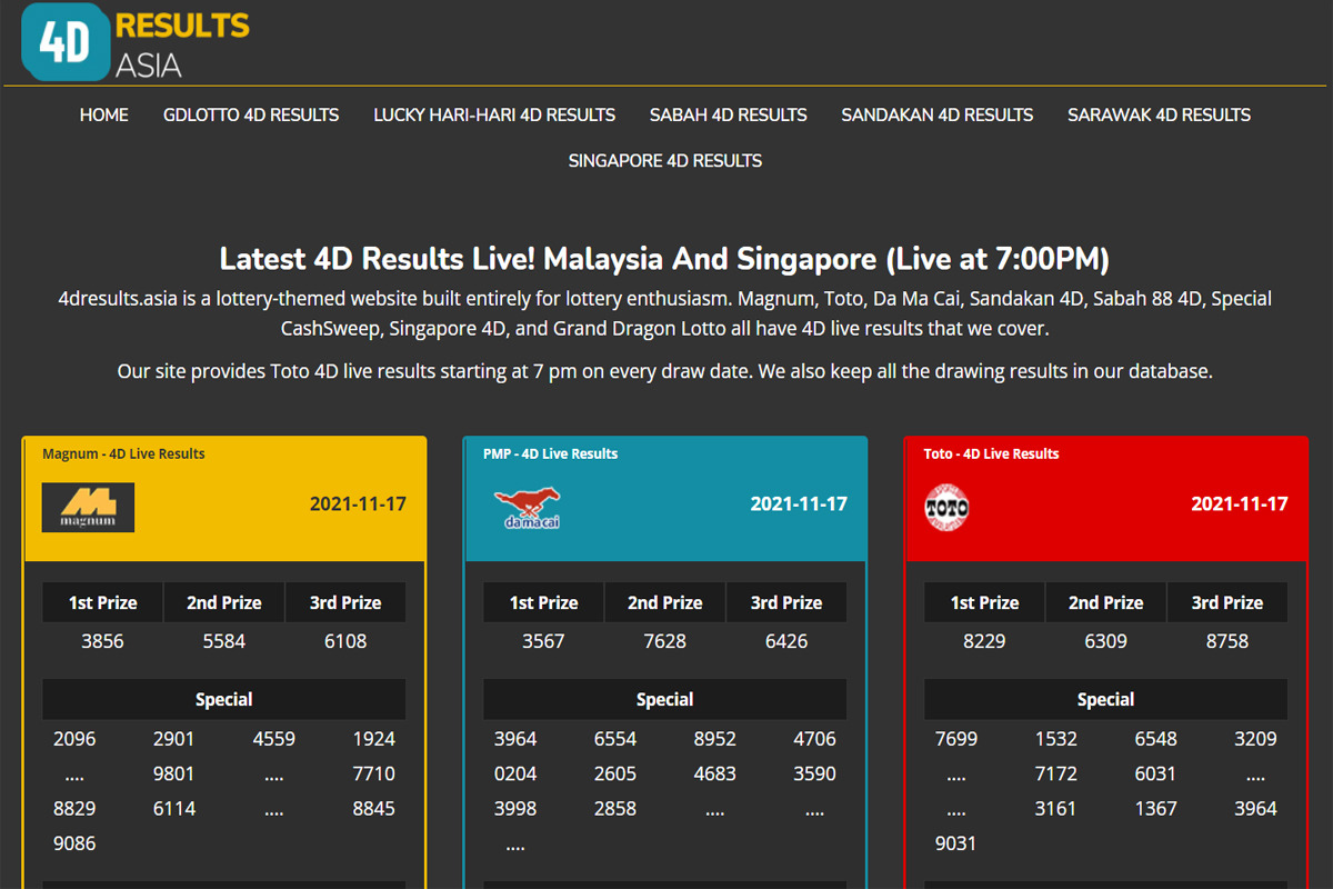 results lucky, [www.inz9my.com], results lucky hari hari,results magnum,results  perdana,results singapore,resurt lotto,resut 4d,resut dragon,resut  lotto,rezab 4d, [www.inz9my.com].wvz em Promoção na Shopee Brasil 2023