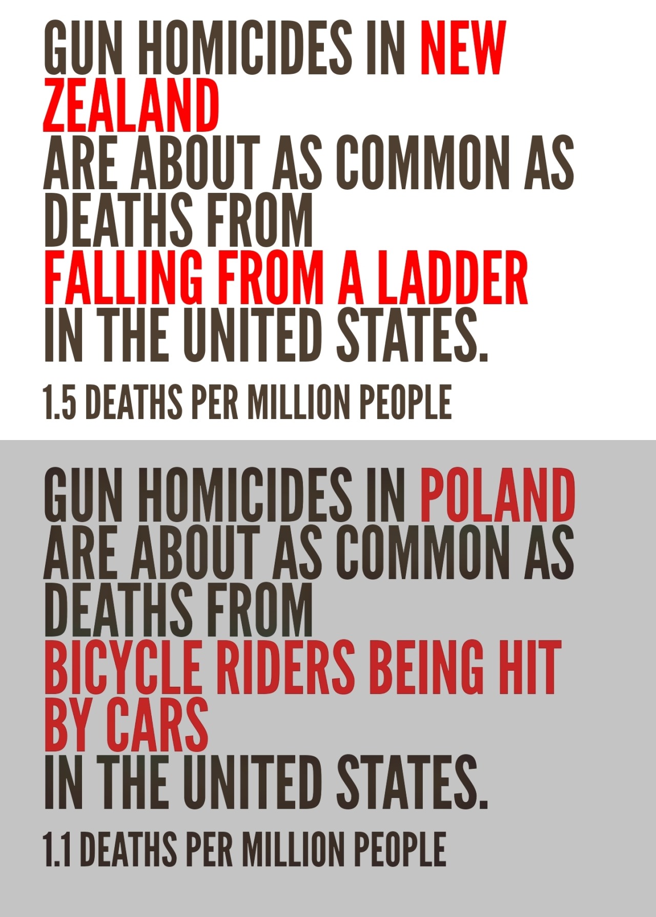 alwaysbewoke: just in case you’re on that “this happens everywhere” and “this