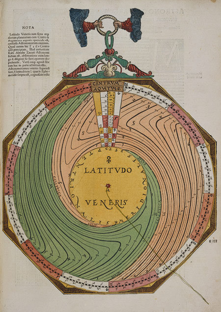 humanoidhistory:Gorgeous pages from Astronicum Caesareum, 1540, a manual on the use of astronomical 