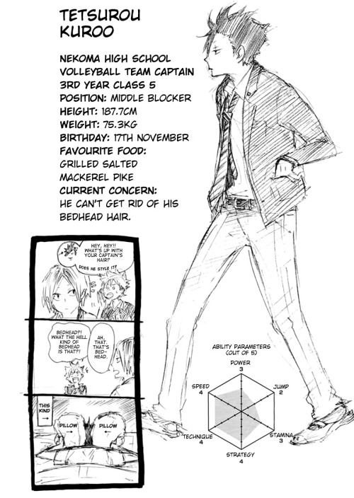  Haikyuu!! Volume 4 → Character Profiles[Volume 1] [Volume 2] [Volume 3] [Volume 5] [Volume 6] [Volume 7 & 8][Volume 9] 