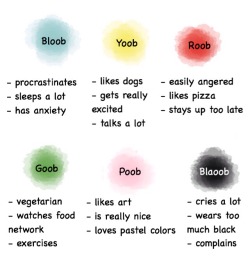 vaporlukeys:  Tag yourself, I’m Poob. 