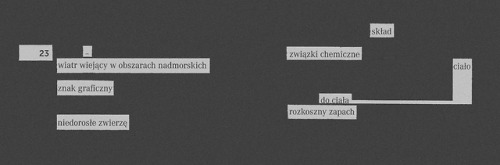 skład 23 -związki chemiczne; wiatr wiejący w obszarach nadmorskich; ciało do ciała; znak graficzny; 