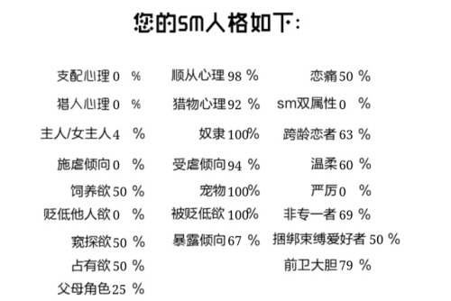 master-d: yazu-sao: 有趣的小測試 想多玩玩看其他種的58e97c429afa.ih5.cn/idea/cSogwL31#p1 按需要填寫