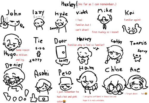 I Just Wanted To Try To Draw Huxley Oc..and I Just Realized That I Don't Remember Them At All (I Haven't