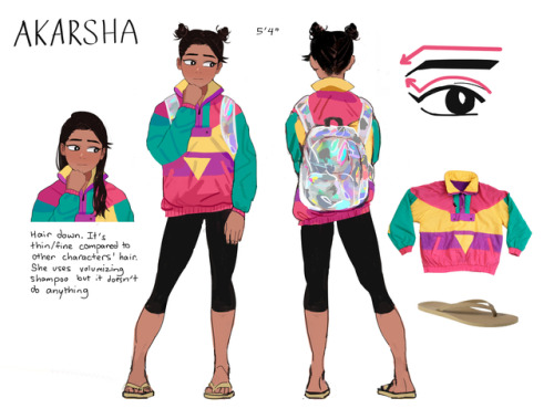 brianna-lei: I finally updated Akarsha and Min’s character sheets to be closer to their final in-gam