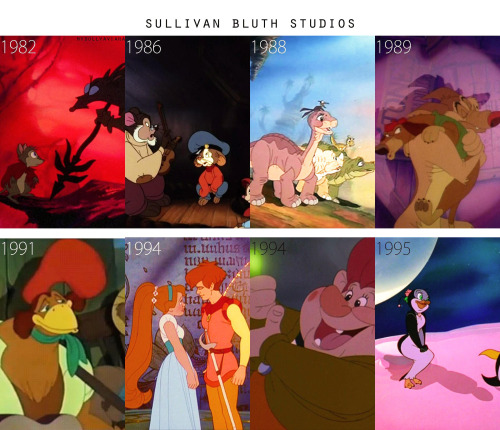 raideo:savagelucy42:romythe:mydollyaviana:A crash course on non-disney films and studios (sequels no