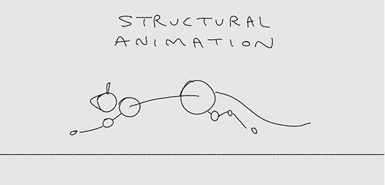 gingercatsneeze:  Contour vs Structural Animation A friend asked recently: how do