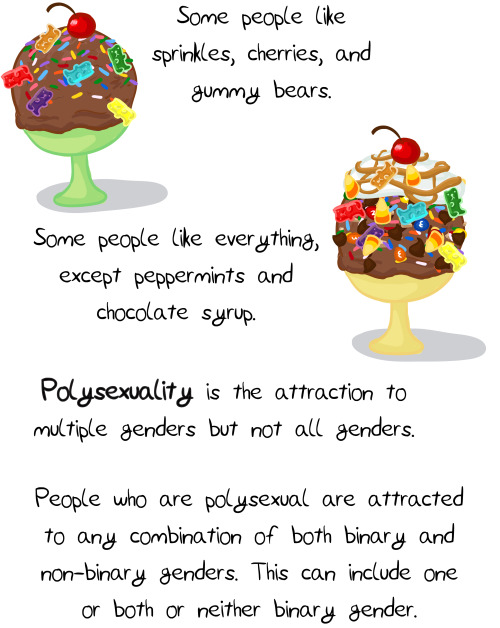 cmacmac:  (EDITED VERSION V2) Here is my comic: Toppings.  Enjoy.  ｡◕ ‿ ◕｡ 