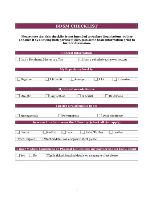 knecht2014:This is the BDSM checklist that an accepted slave has to complete.