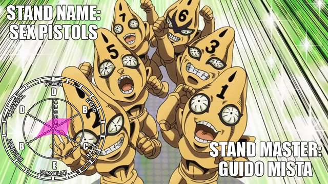 Stand Stats Part 5 