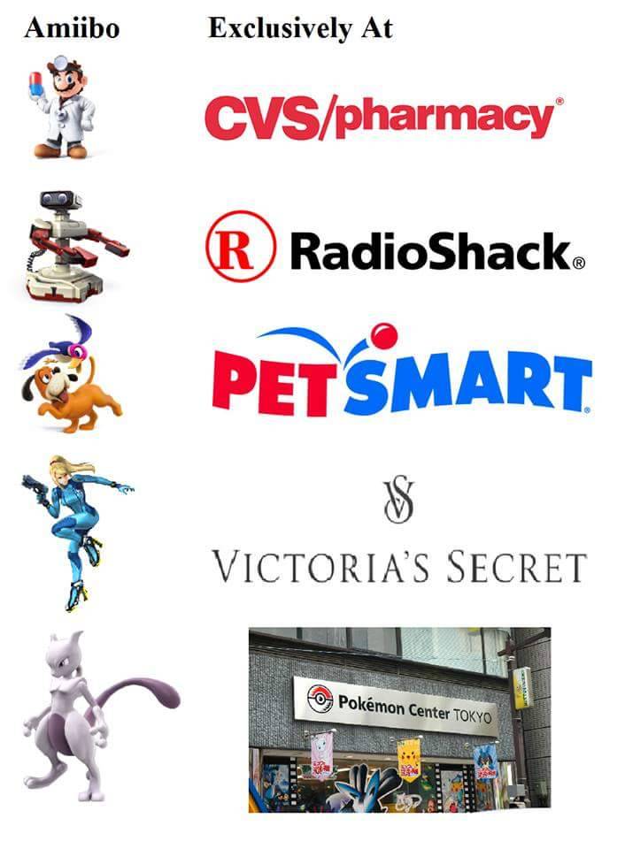wall-maria-around-ba-sing-se:  smashedscreengaming:  Future amiibo store exclusives