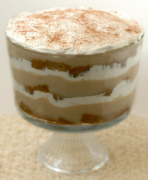 veganinspo:  Vegan Trifle 4 ways: Great for dinner parties! Chocolate Trifle Apricot Trifle with Sprinkles Strawberry Trifle Pumpkin Butterscotch Trifle