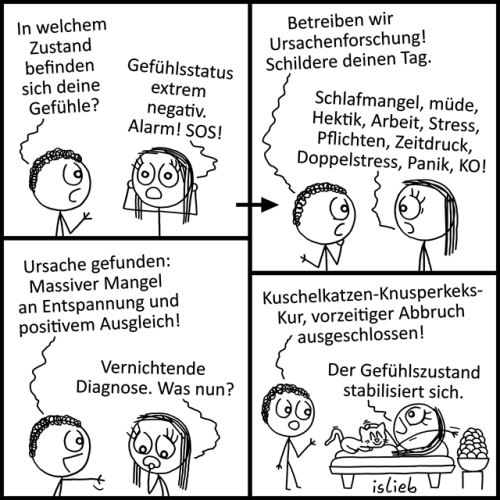 islieb:Gefühlszustand