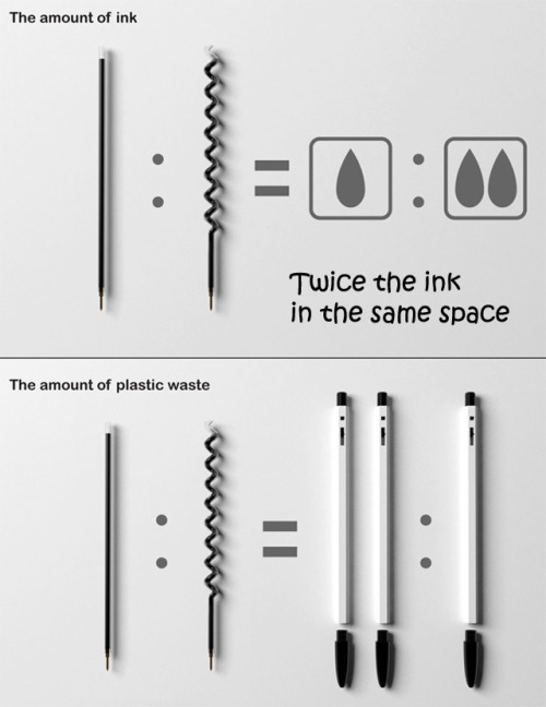 lackyannie:beben-eleben:Simple But Ingenious Life-Changing Ideas[more]THAT BRUSHI NEED THAT BRUSH