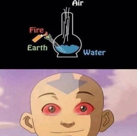Air Fire Earth Water    Kaynak
