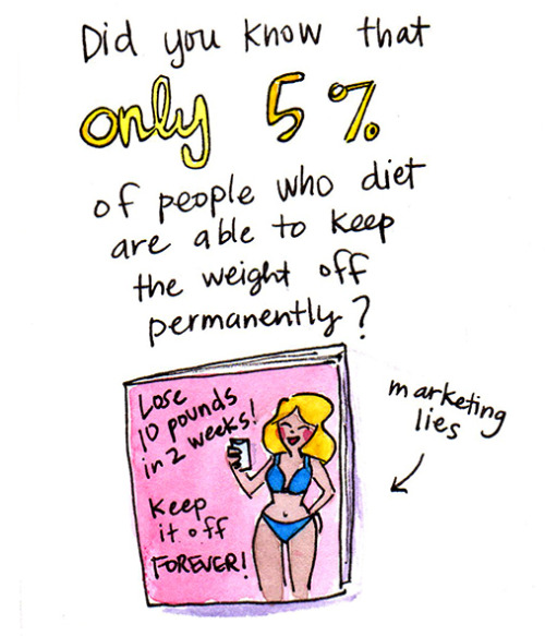 brytning:When I was desperately dieting to lose weight, I had no clue that dieting itself was causin
