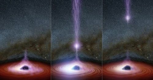 phroyd:    NASA just saw something come out of a black hole for the first time ever. You don’t have to know a whole lot about science to know that black holes typically suck things in, not spew things out. But NASA just spotted something mighty strange