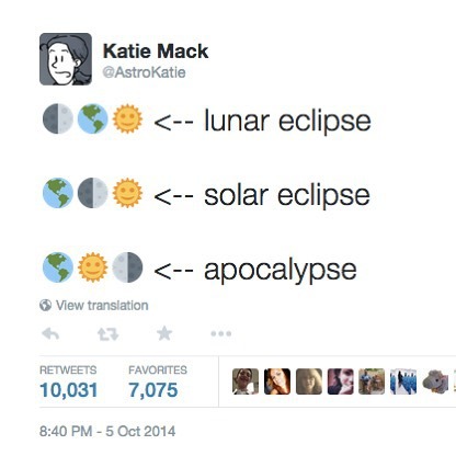 sciencealert:All the ‘clipses in 140 characters or less!