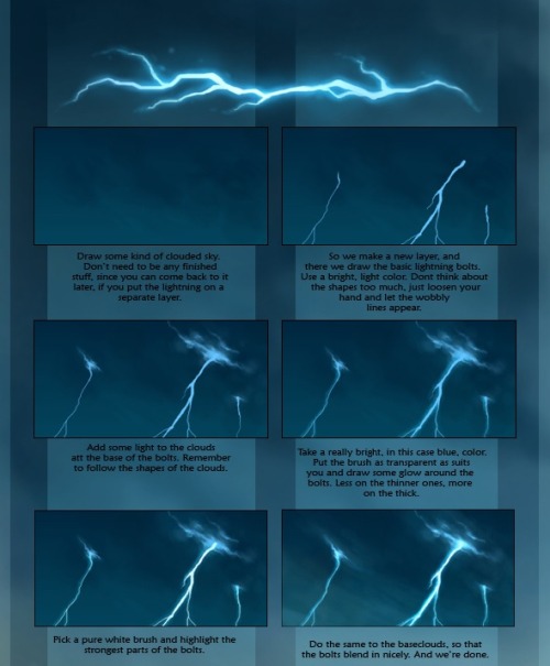 XXX anatoref:  Anatomy of lightningRow 1, 2, photo